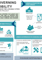 CREATE: Urban Governance Leaflet