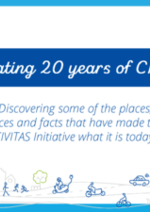 Celebrating 20 years of CIVITAS presentation