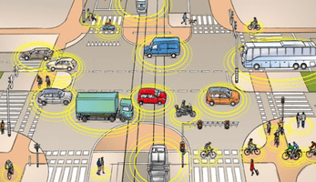 Smart mobility drawing
